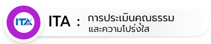 เทศบาลตำบลหัวเวียง